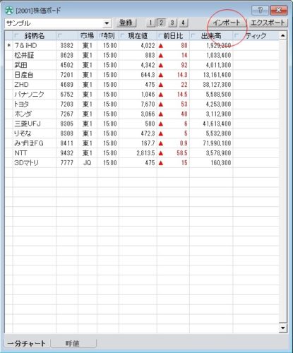 松井証券株価ボード